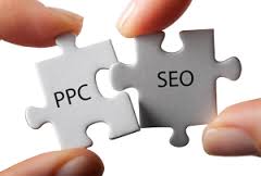 Inbound Marketing Vancouver - SEO & PPC Work Together
